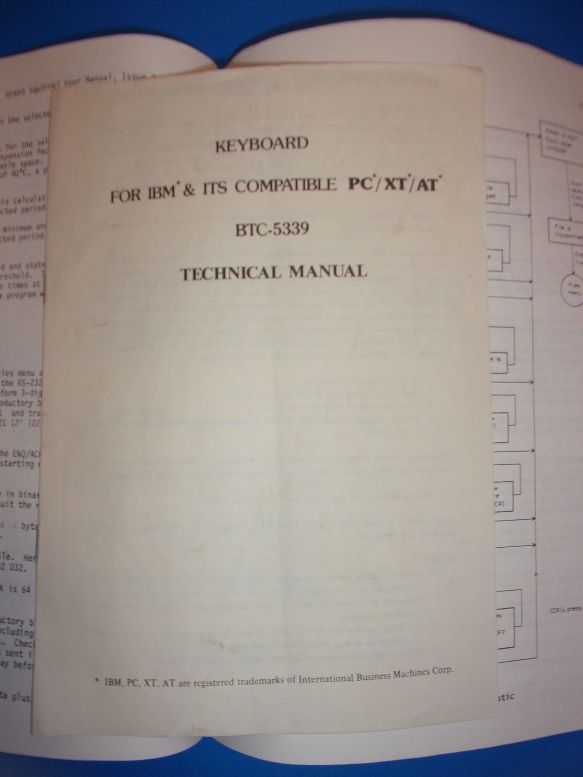 Grant SQ-4K Data Logger 12-BIt Squirrel Meter 0 to 250 C