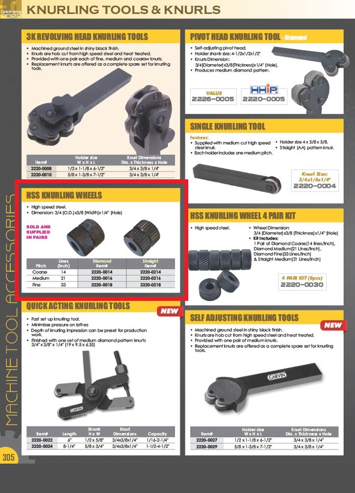 3/4 X 3/8 X 1/4 DIAMOND SHAPE MEDIUM KNURLING WHEEL PAIR (2220-0016)