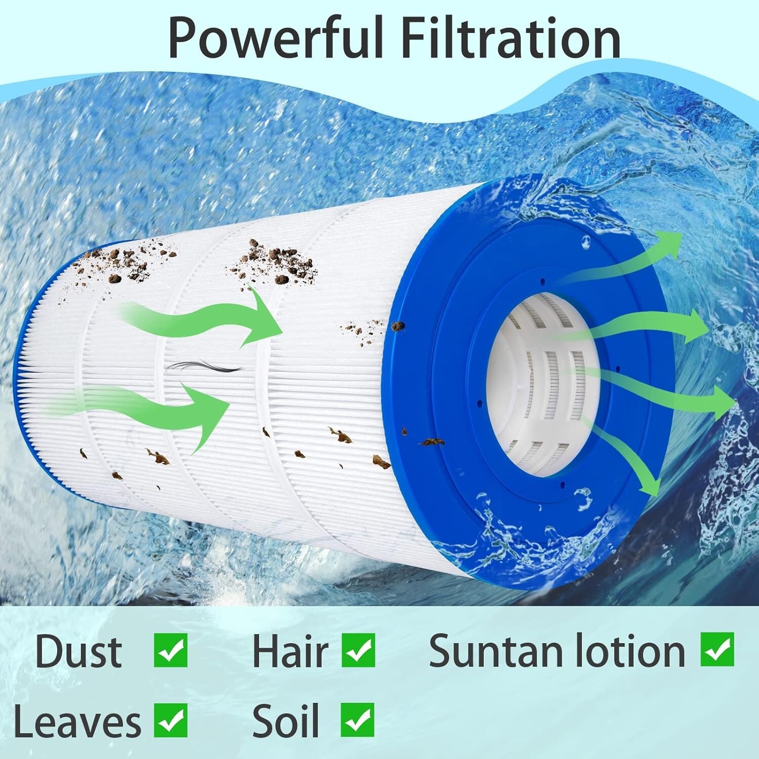 PA90 Pool Filter for Hayward C900, C9002, CX900RE, Unicel C-8409, Filbur FC-1292