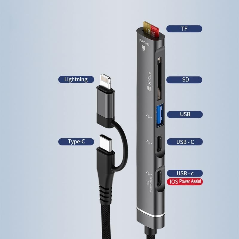 Sd Card Reader for Iphone Ipad, 5-in-1 Lightning Usb-c to Memory Card Viewer Wit