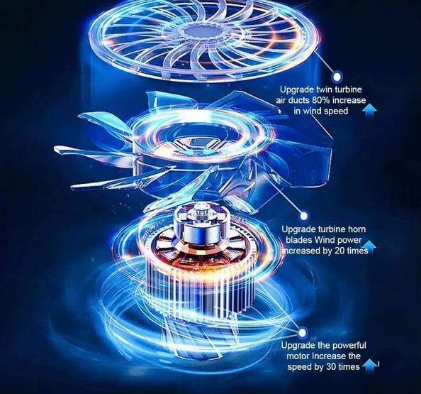 Compressed Air Duster Mini Blower with LED Light, 130,000 RPM, 3 Speed new