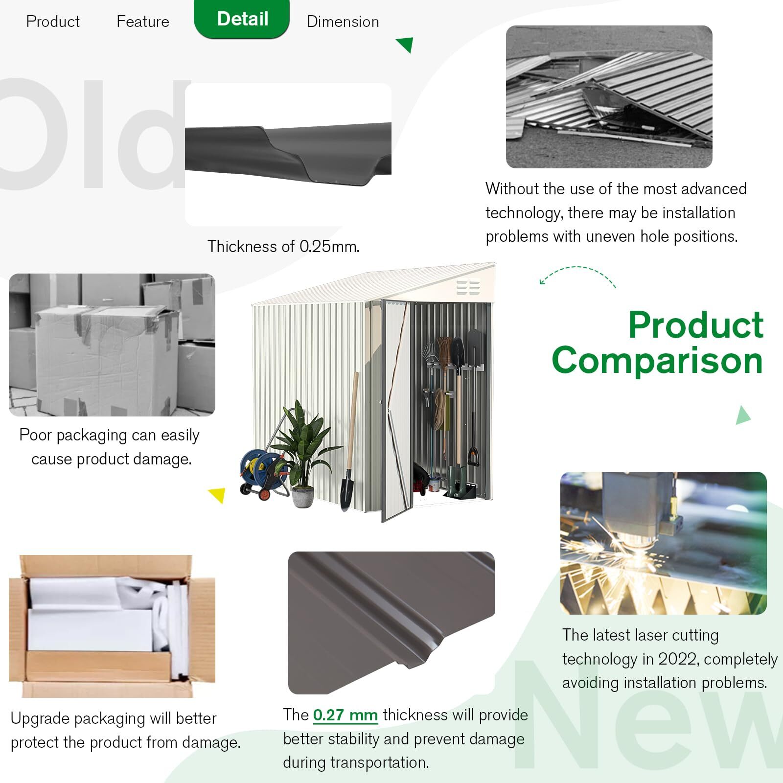 Outdoor Lean to Storage Shed Metal Side Door Shed Outdoor Storage Cabinet Garden