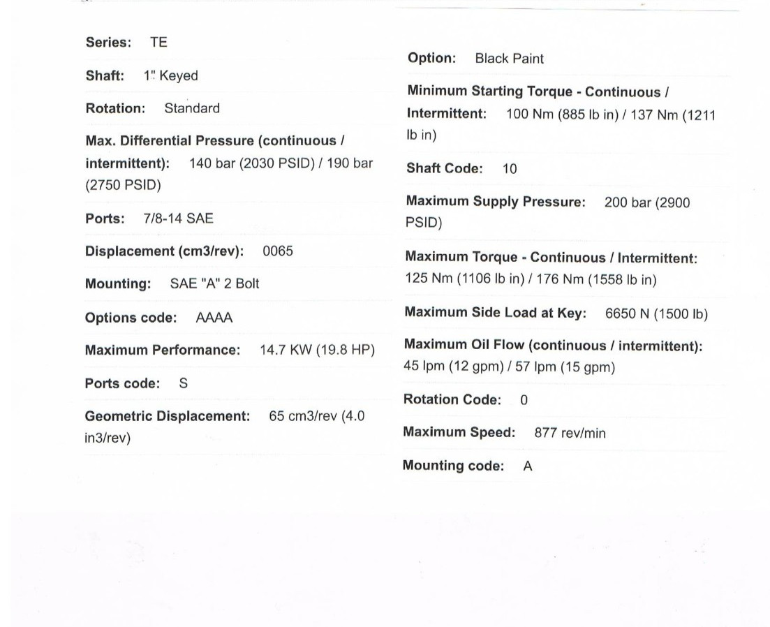 Parker Hydraulic Motor TE0065AS100AA-New Made in the USA