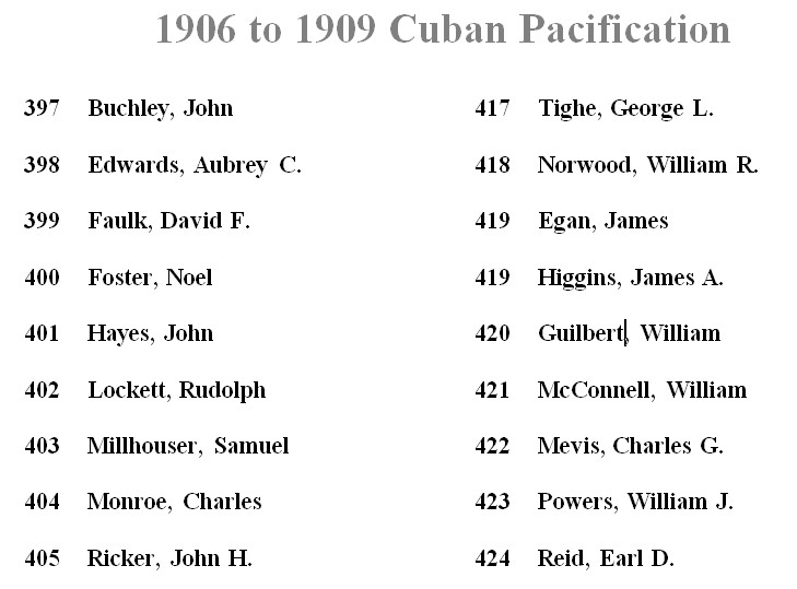 Pre WW I USMC 1906 Cuban Pacification #'d Campaign Medal Rim Number History Book