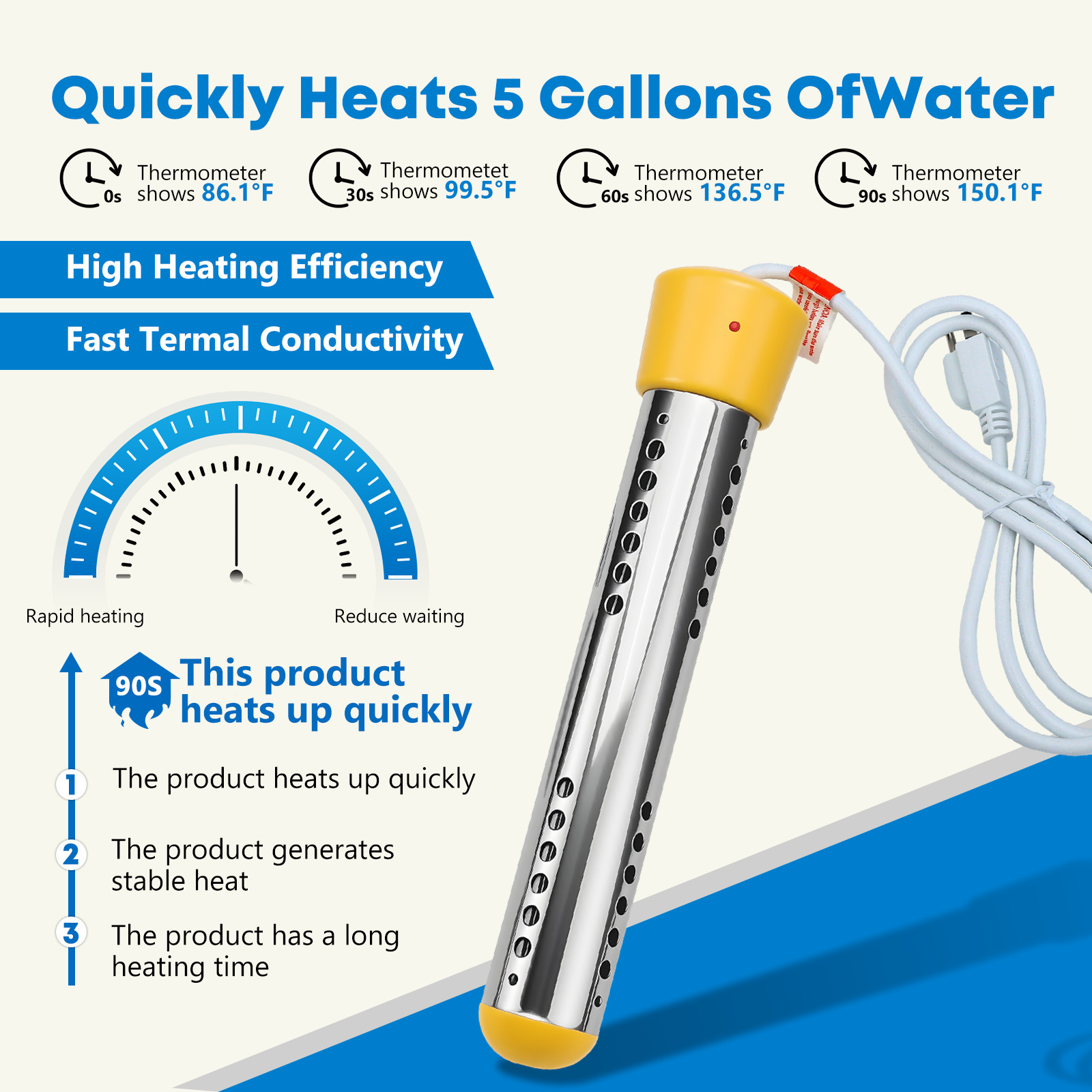 1500W 110V Water Heater Portable Electric Immersion Element Bucket Boiler Travel