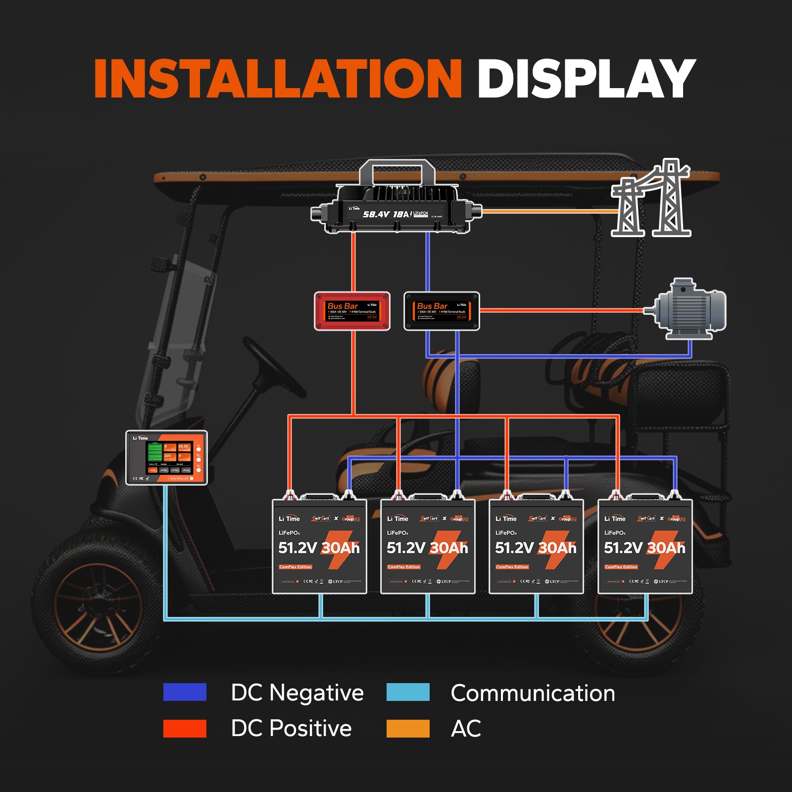 LiTime RS485 Real-time Monitoring Display For Golf Cart Home RV Lithium Battery