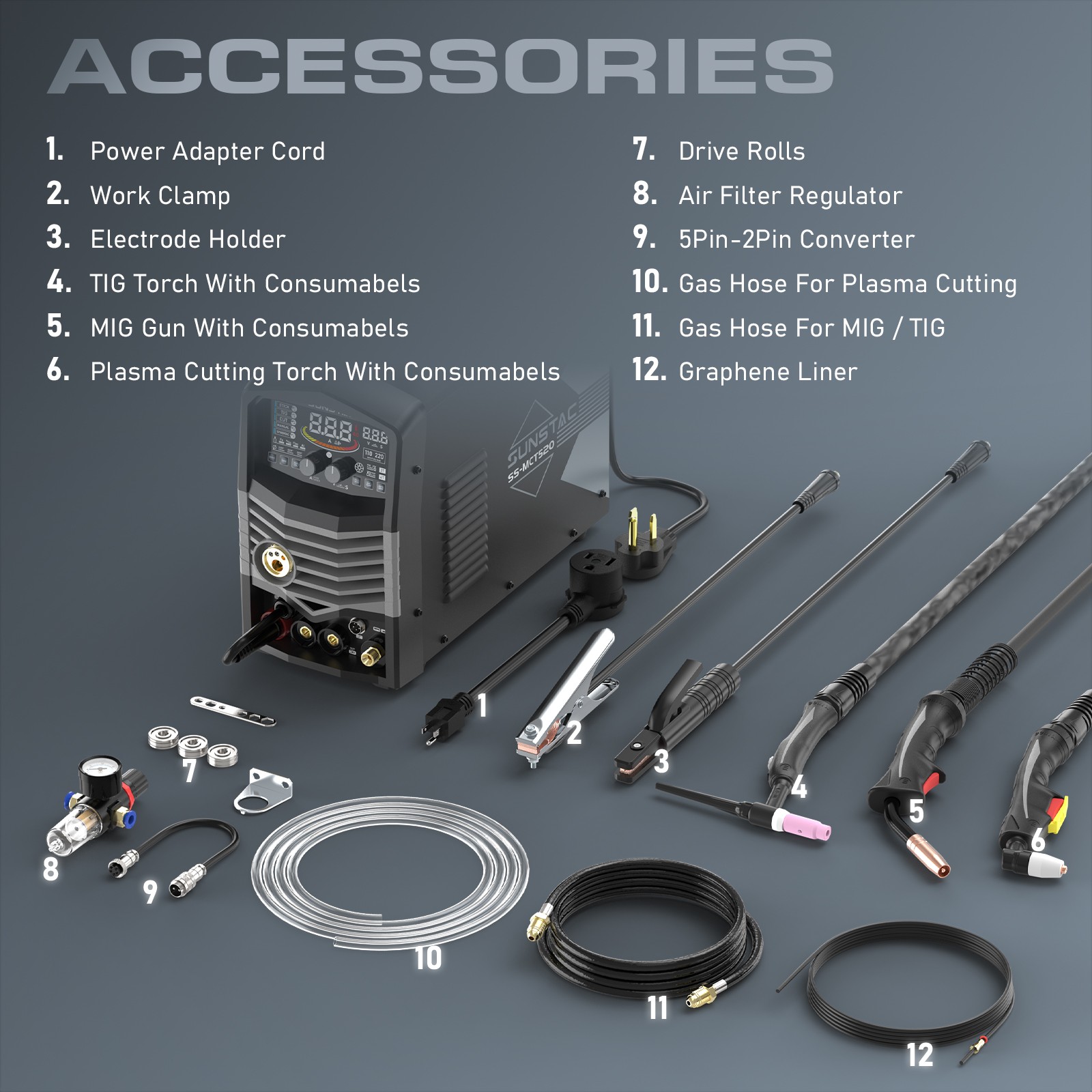 Sunstac 5-in-1 Plasma/TIG/MIG/Stick Welder 200A 110/220V Multiprocess Machine