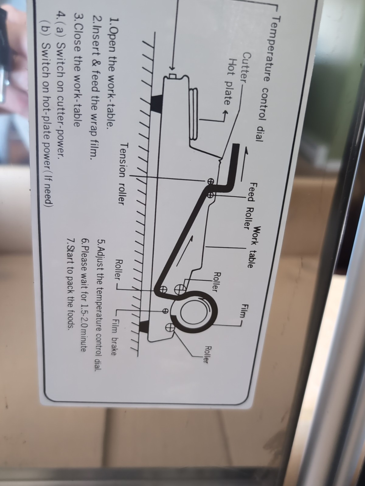 Torrey 20 Inch / 500 mm Hand Wrapping Machine Film Wrapper for Food Pack