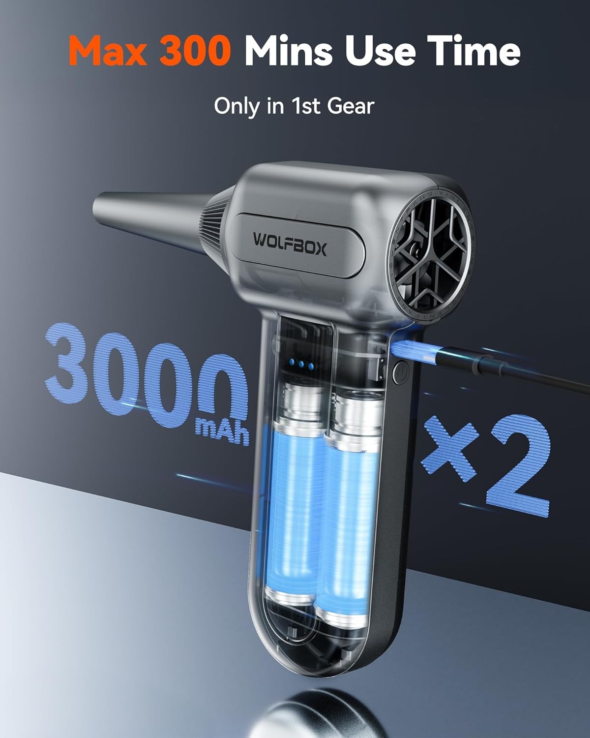 WOLFBOX MF70 Rechargeable Electric Air Duster 110000RPM 3-Speed with 5 Nozzles