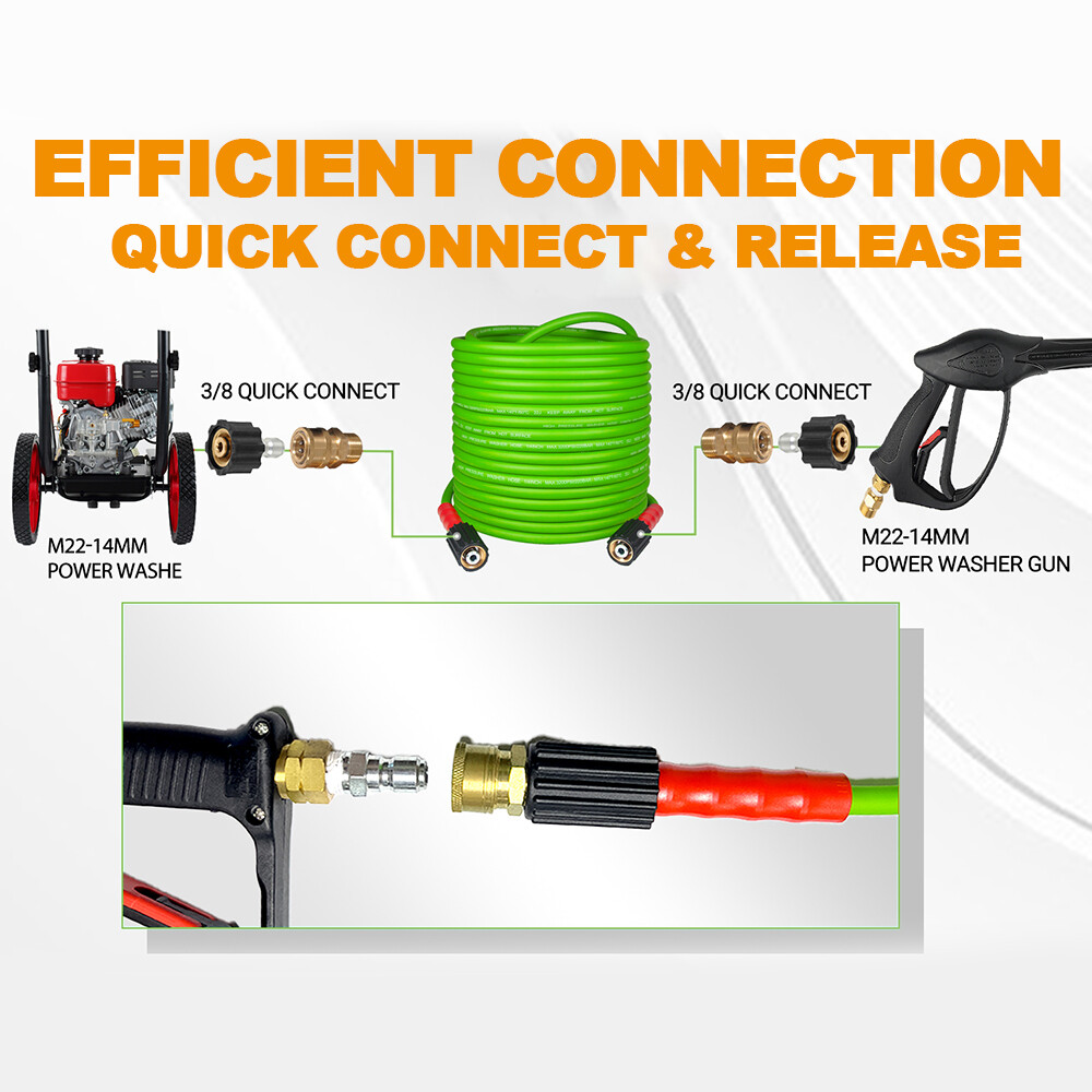 YAMATIC Pressure Washer Hose Super Flexible 1/4" M22-14/15mm Fittings 3200 PSI