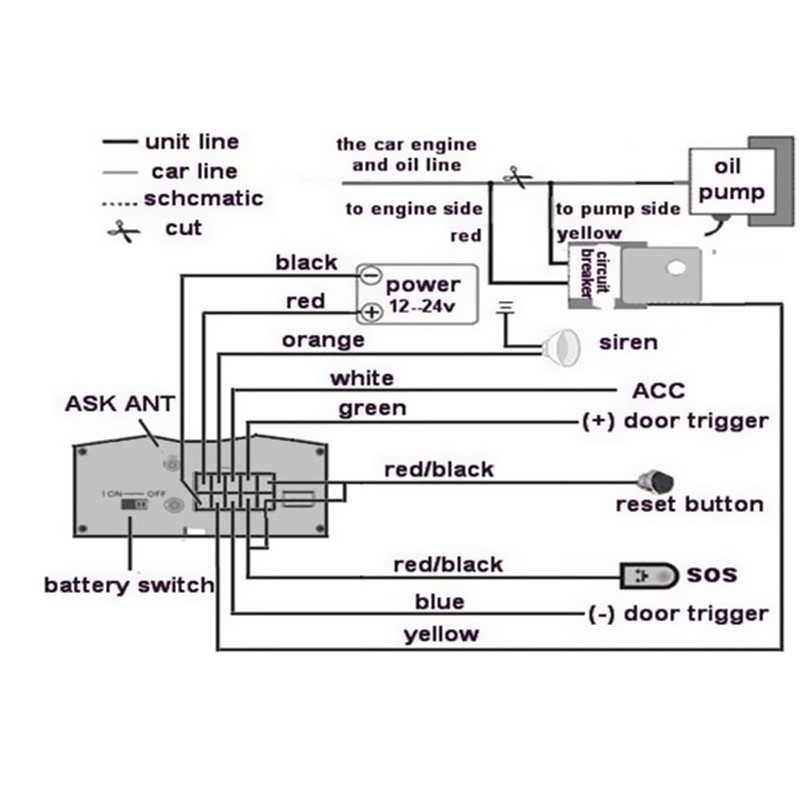 GPS Vehicle Tracker GSM/GPRS Real Time, ACC checking,cutting off power and alarm
