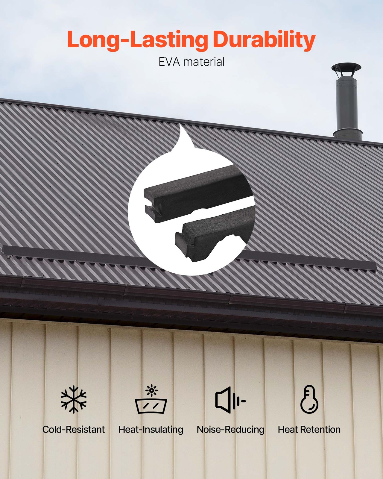 VEVOR Foam Closure Strips Metal Roof Outside EVA Foam Closure Strip (20 Pieces)