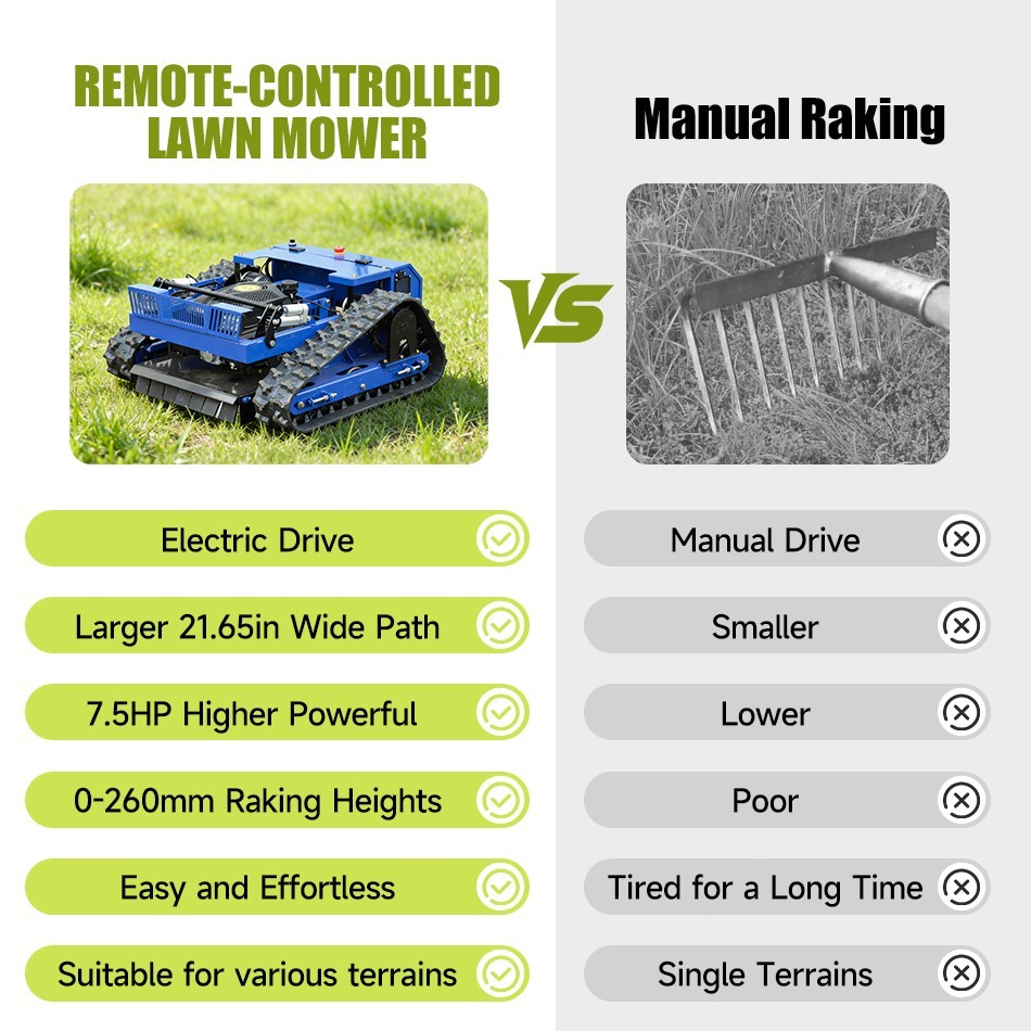 Gasoline Remote Controlled Tracked Lawn Mower RATO 225cc 7HP - Free Shipping