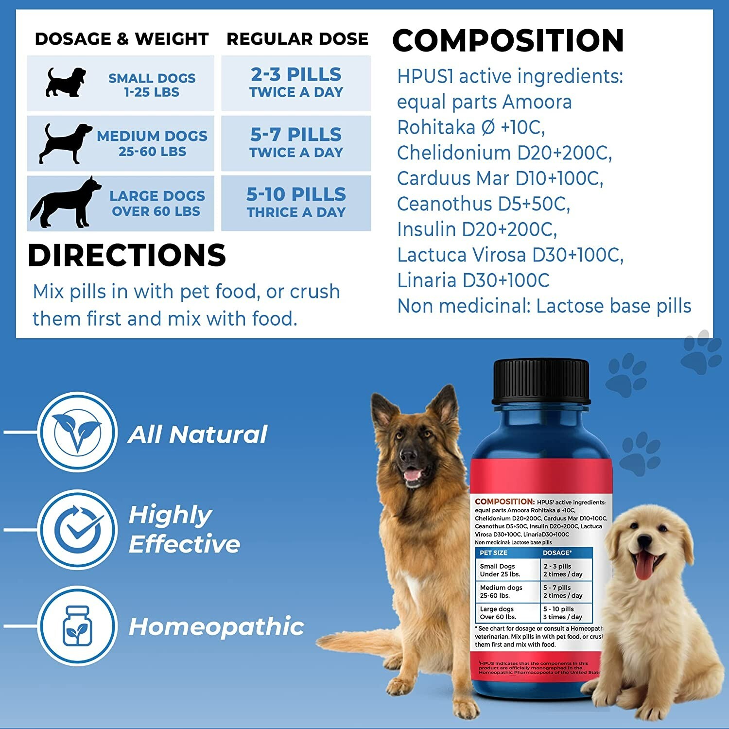 Natural Hepatic Dog Liver Support Tablets