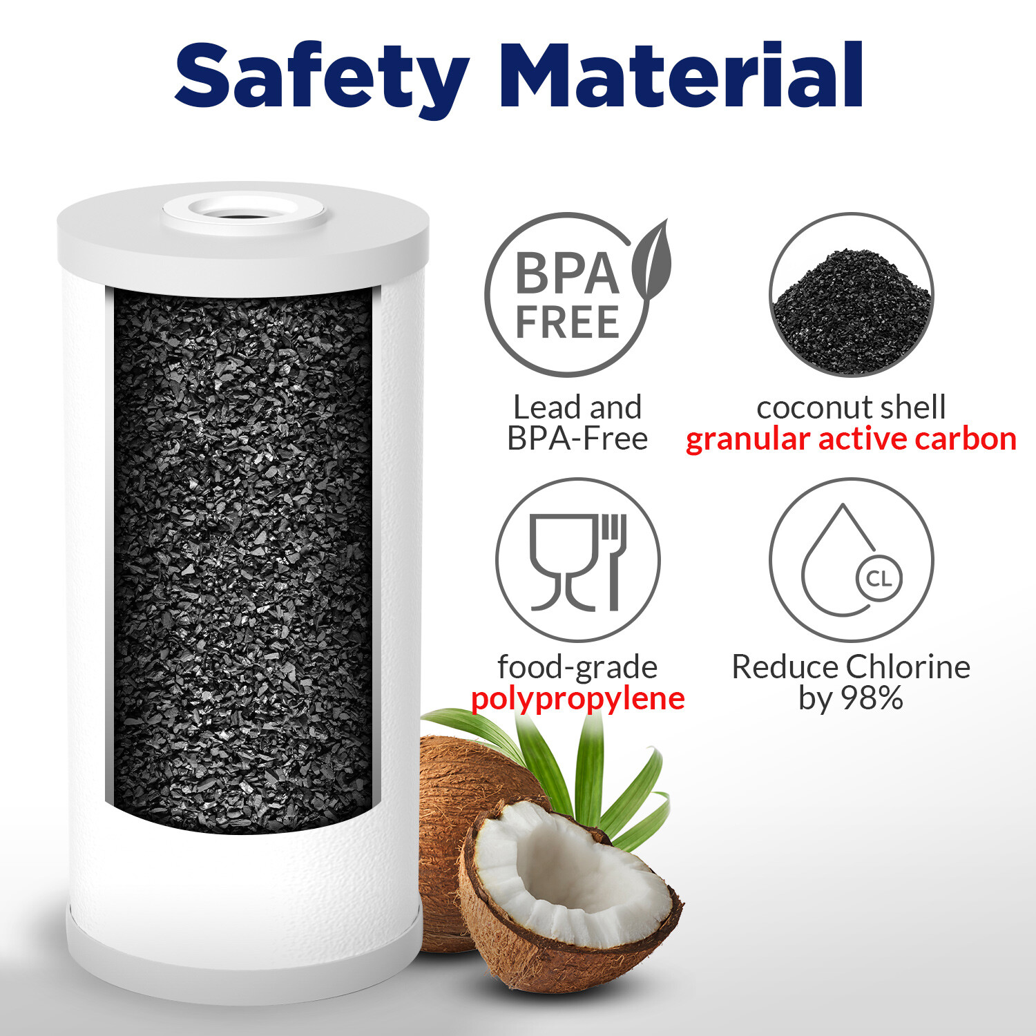 4 pcs for WHKF-GD25BB WHKF-DWHBB Sediment Carbon 5 Micron Water Filter 10 x 4.5