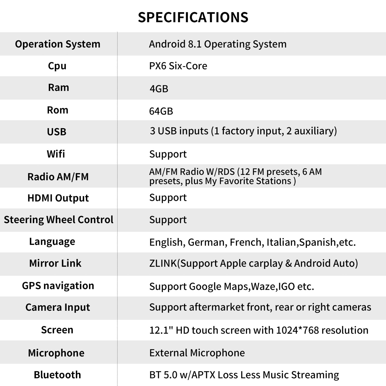 12.1" Car Radio Stereo Unit for Toyota Tundra 2014-2020 Android CarPlay GPS Navi