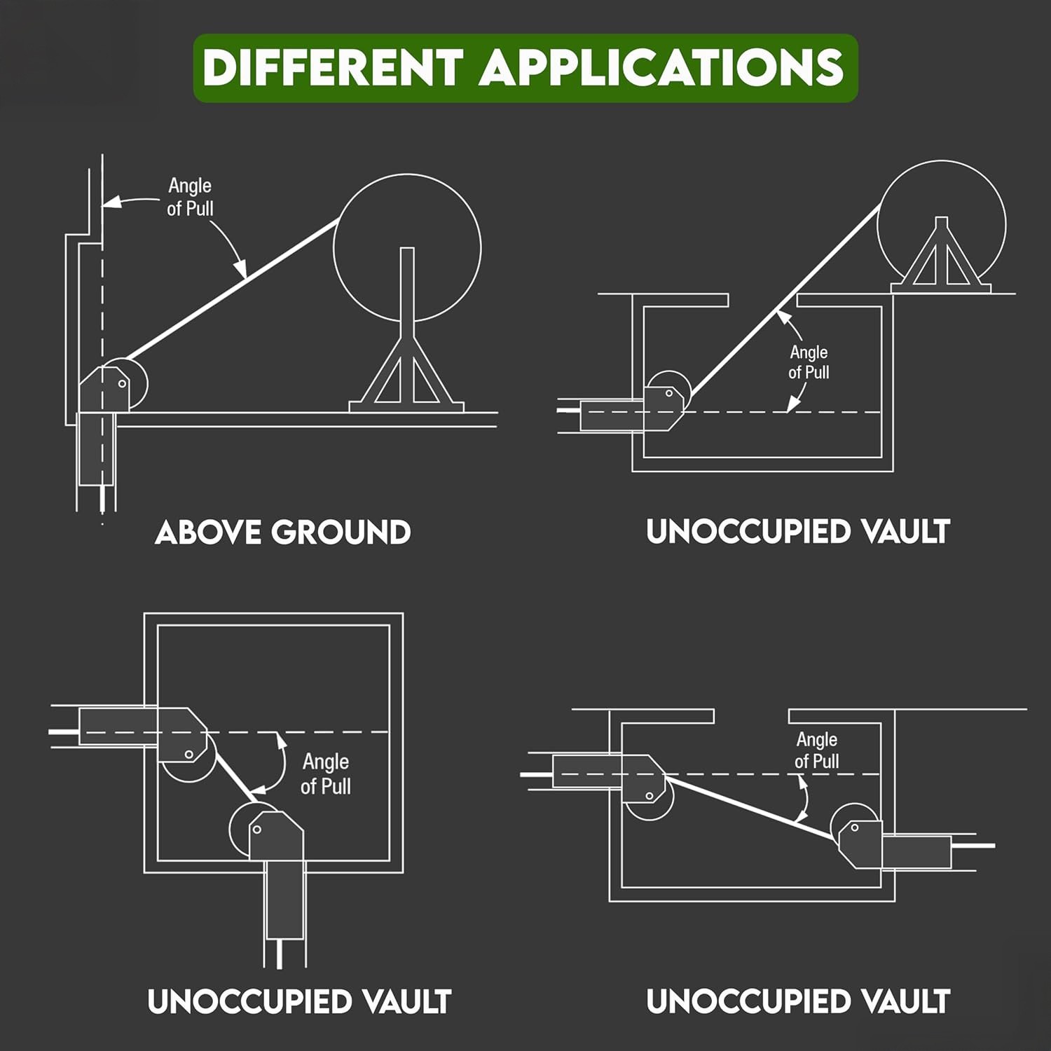 Staten Tools 441-3" Feeding Sheave For Greenlee Pullers 640,6801,6001