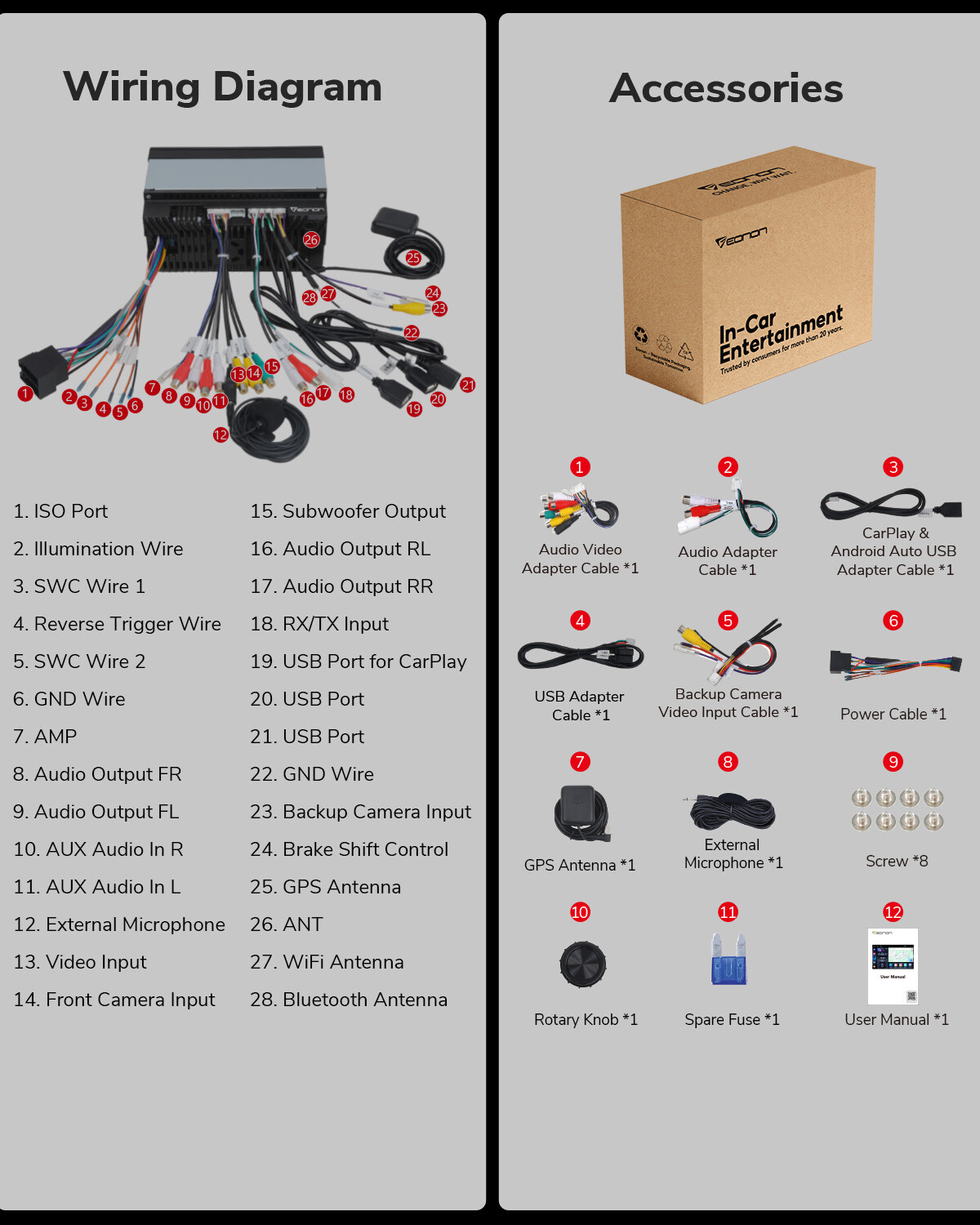 Eonon UA13 Android 13 Double 2Din 7" IPS Car Stereo Radio GPS CarPlay Audio WiFi