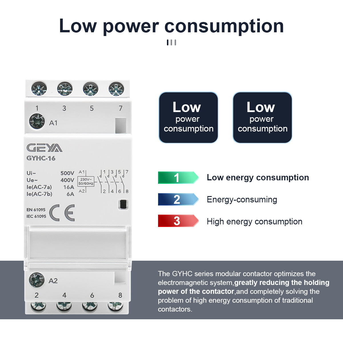 GEYA Modular AC Automatic Contactor 2P 25A 2NO 110V Household Contactor Din Rail