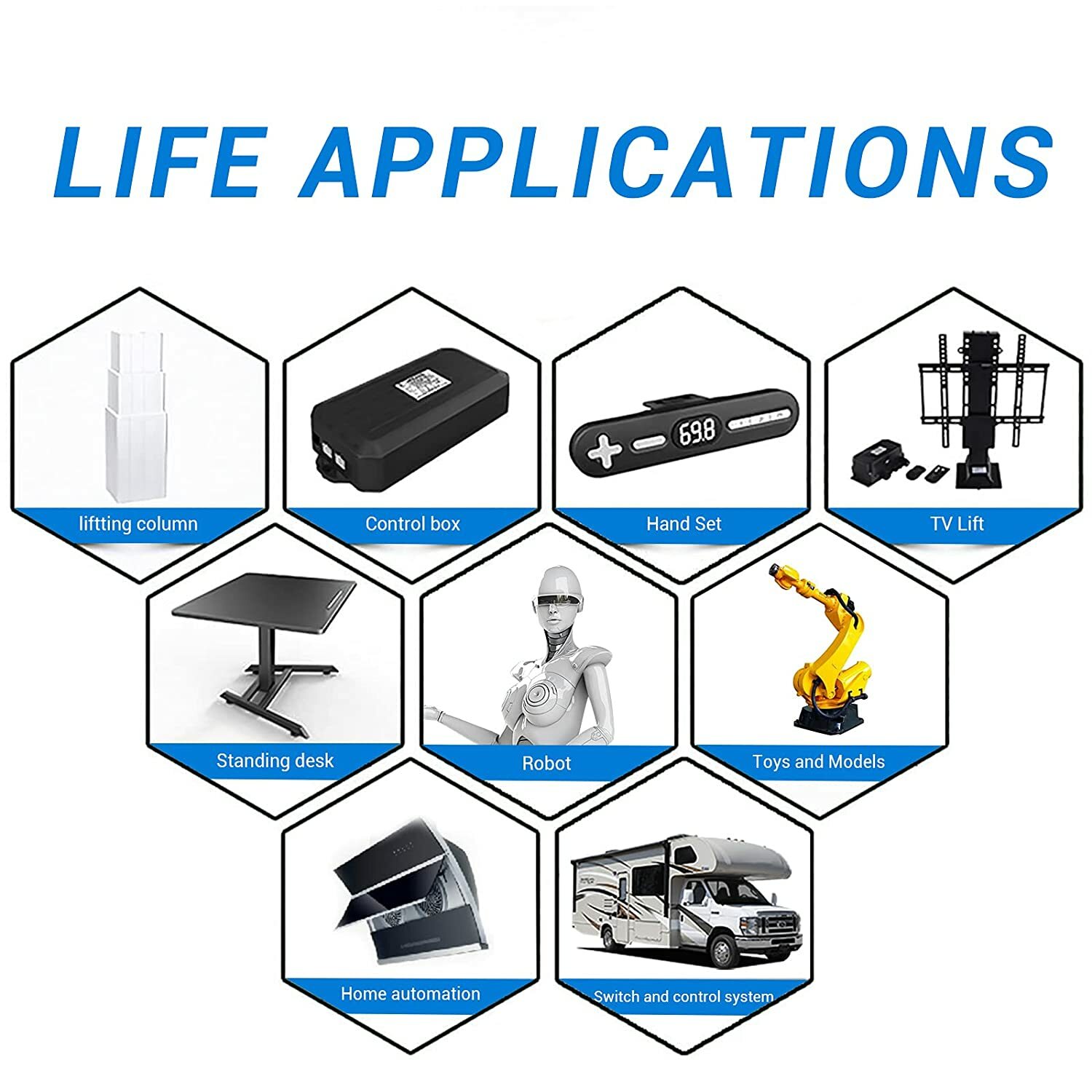 1.18" 2" 3" 4 inch Mini Mirco 12V Electric Linear Actuator Stroke Fast upto 6"/s