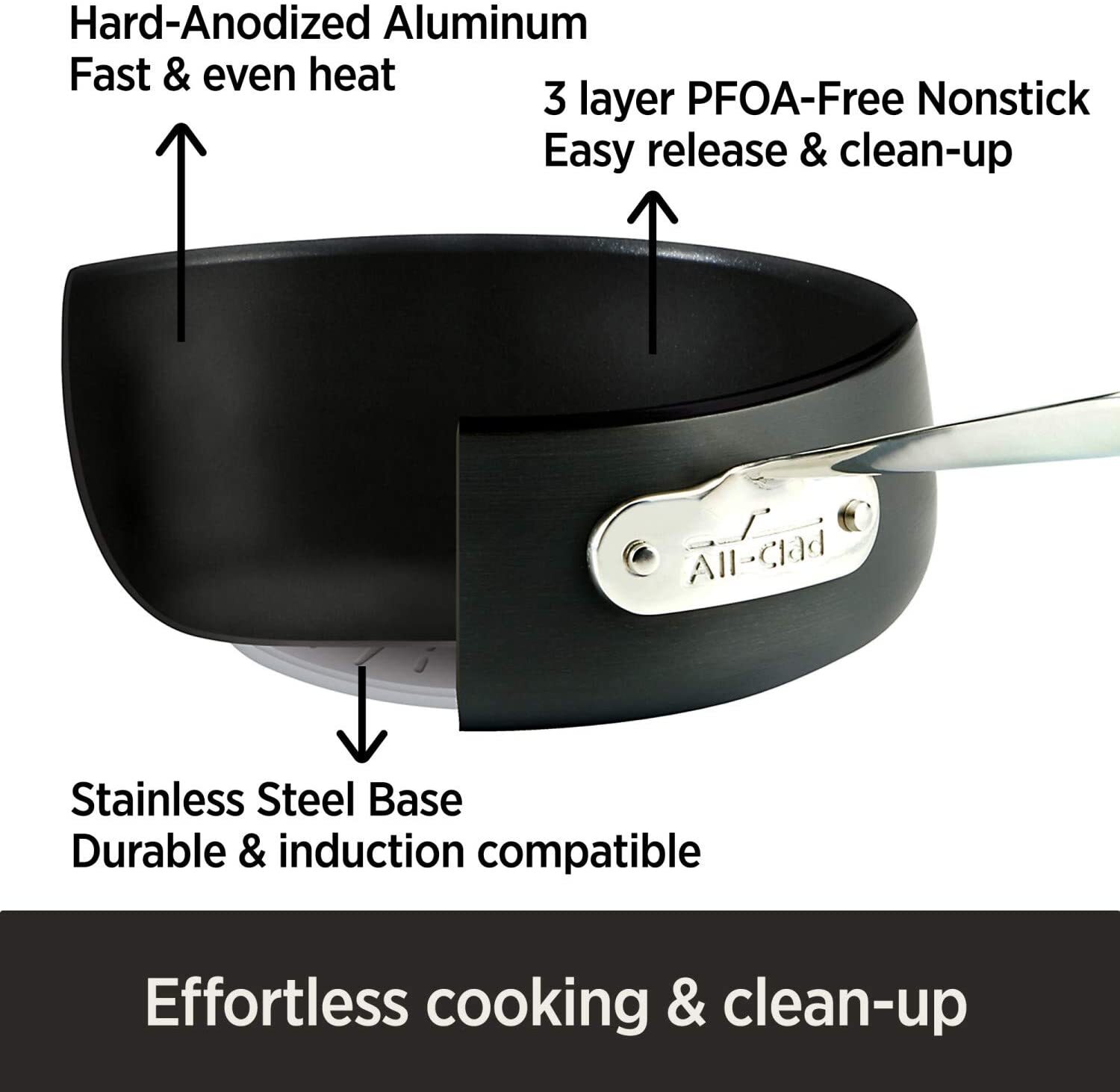 All-Clad E785SB64 HA1 Hard Anodized Nonstick 13 Piece Cookware Set with Griddle