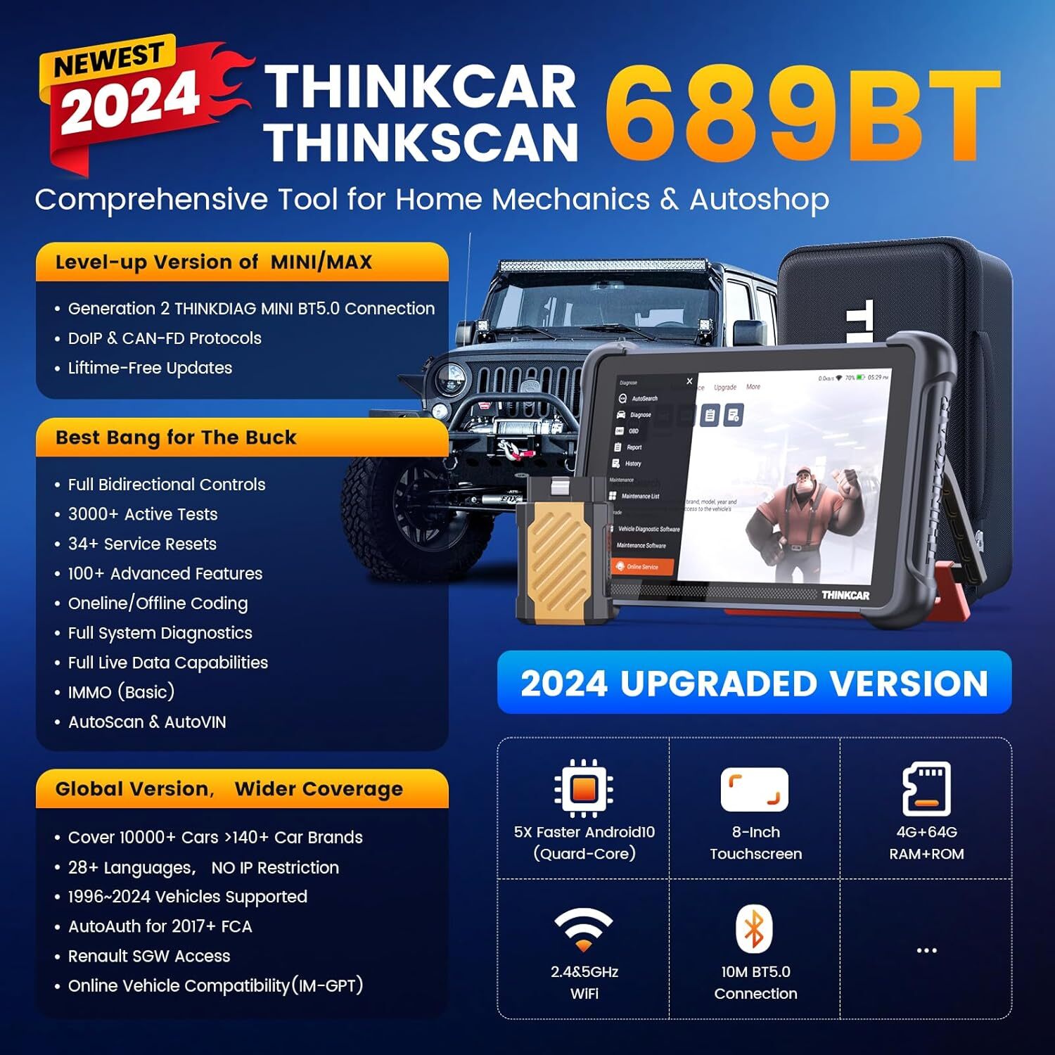 ThinkScan 689BT Car Diagnostic Tool Bidirectional OBD2 Scanner 34+ Services