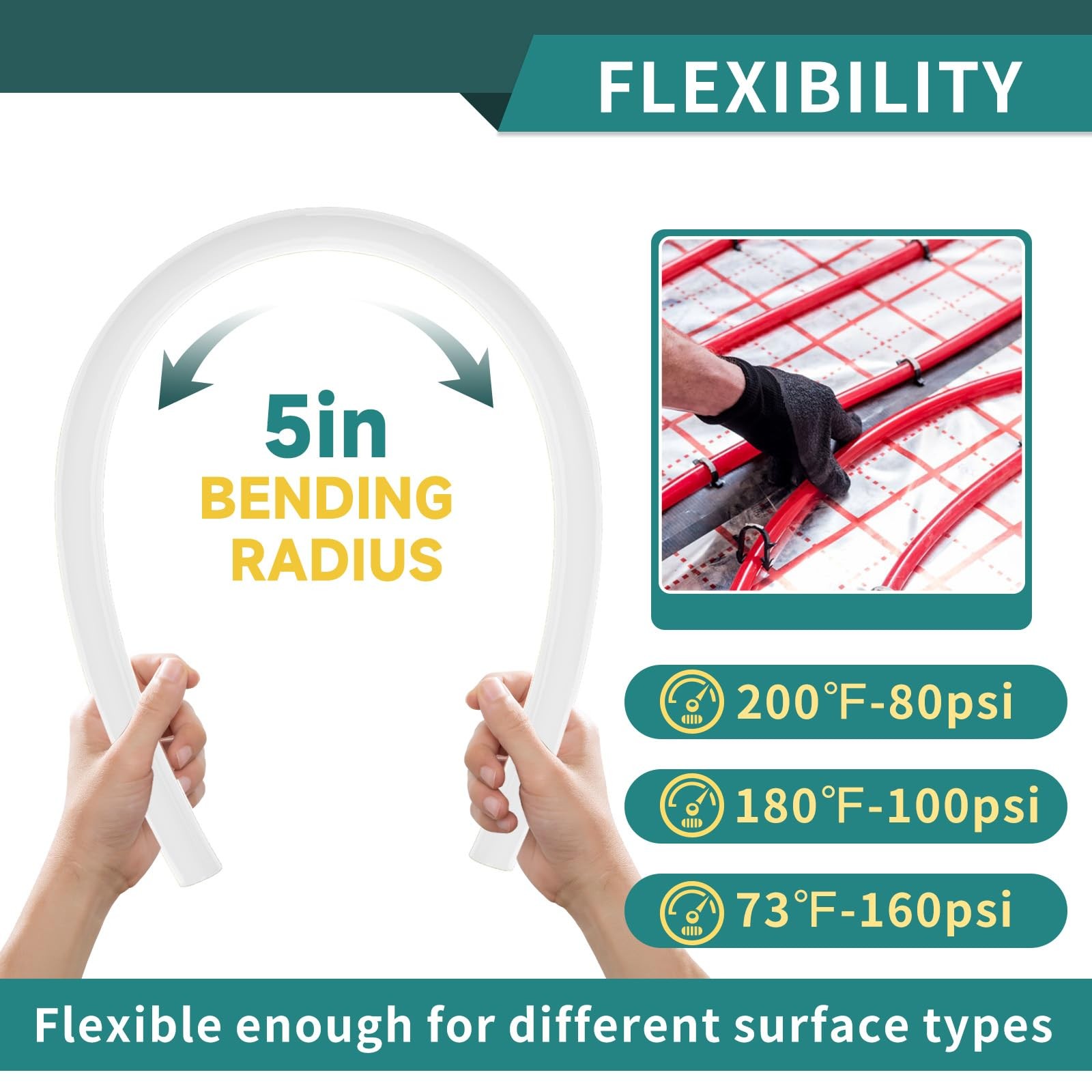 3/4 Inch White PEX-B Pipe, 100 Ft Pex B Tubing with a Pipe Cutter, 24PCS Brass