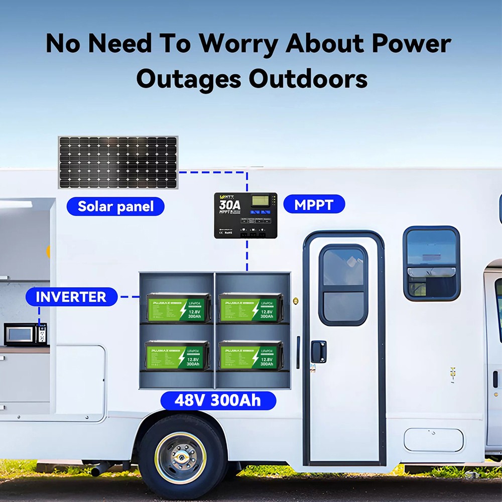 300AH 12V LiFePO4 Lithium Battery 15000 Deep Cycle BMS for Solar RV Off-grid NEW