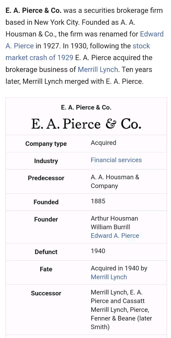 Board Of Directors Legal Minutes Sudler,Epperson,Grubb & Co. E.A. Pierce & Co