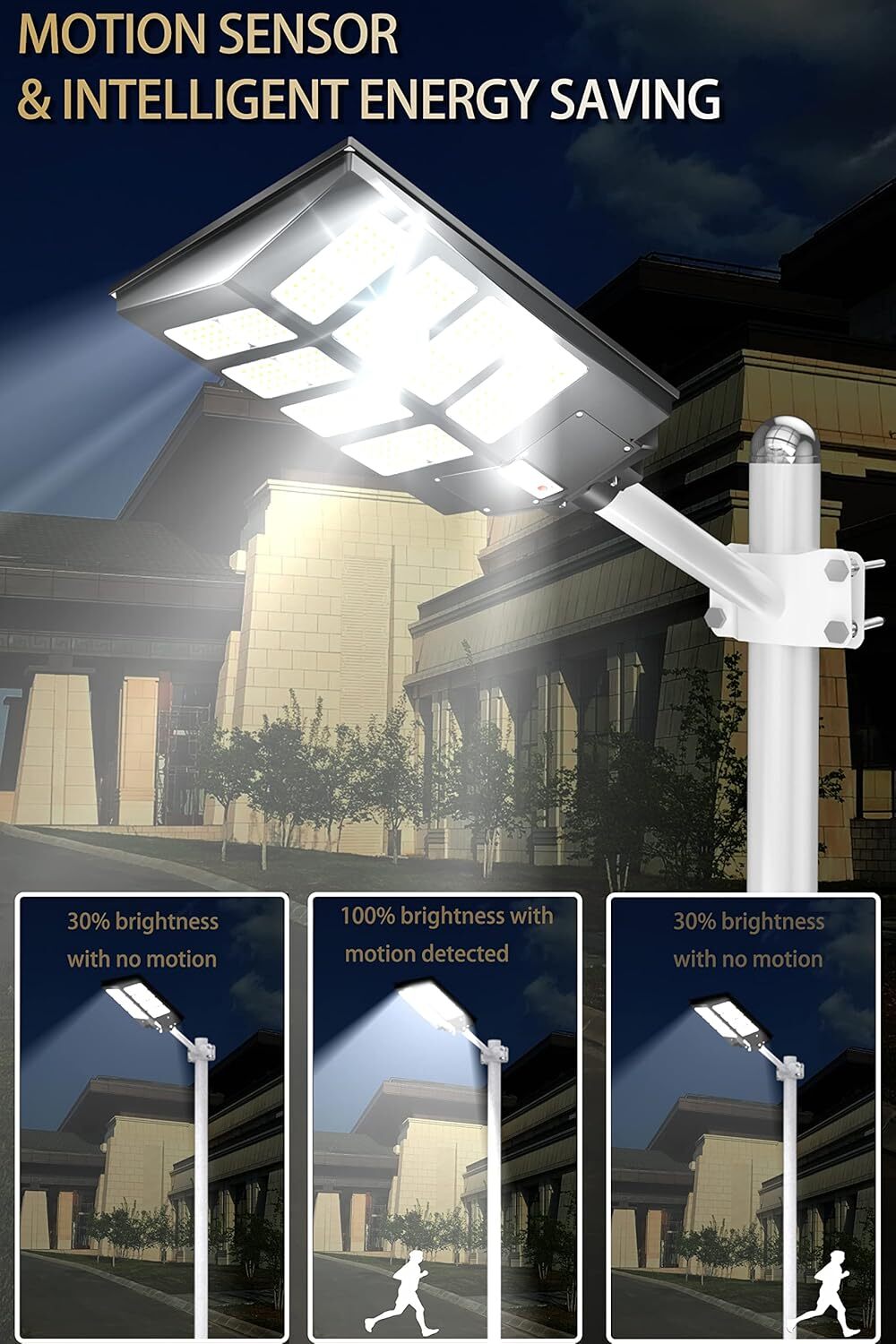 Gefolly Solar Street Lights Motion Sensor Lamp Commercial Dusk To Dawn Road Lamp