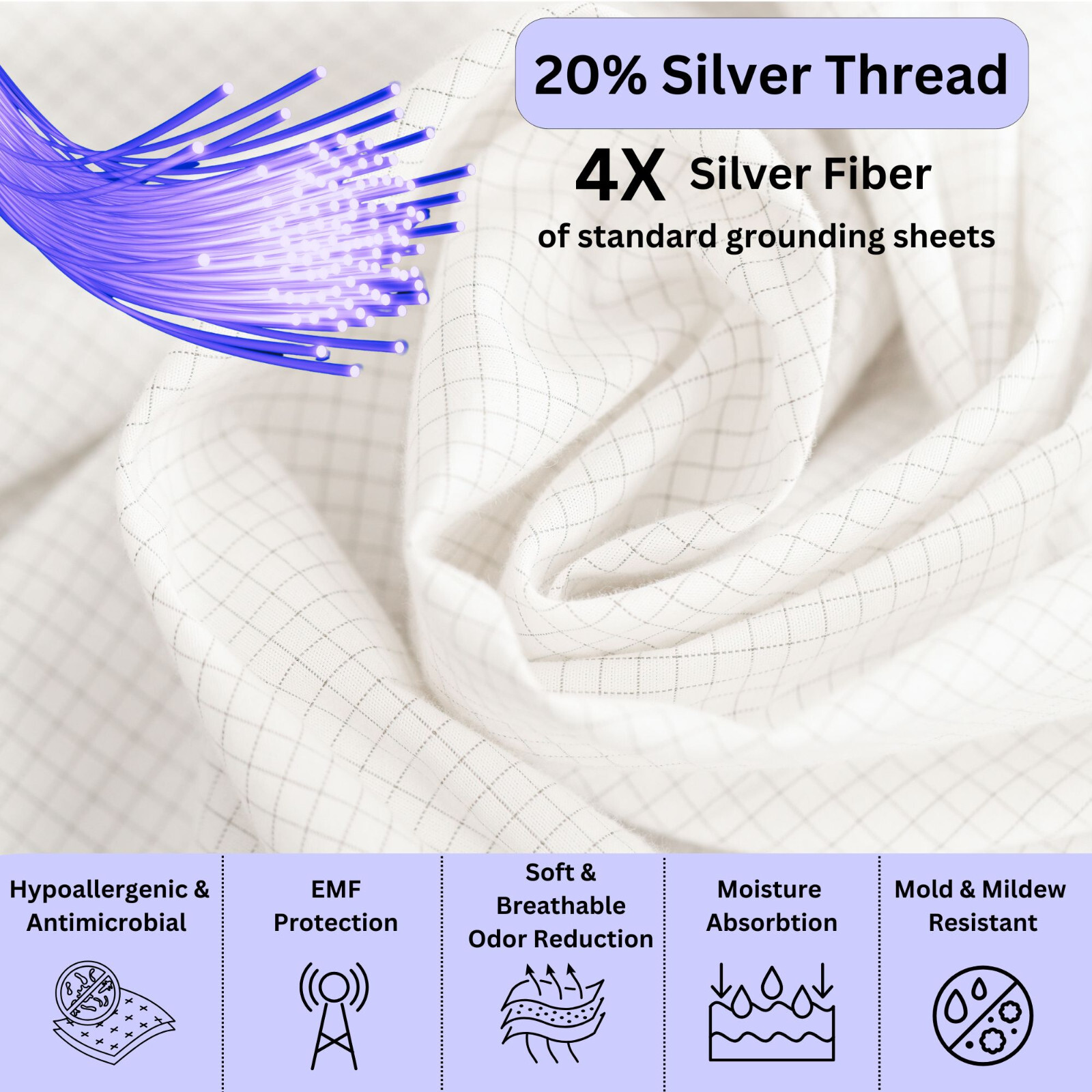 Fitted Grounding Sheets, 20% Silver Fiber, Certified Organic Cotton, MADE IN USA
