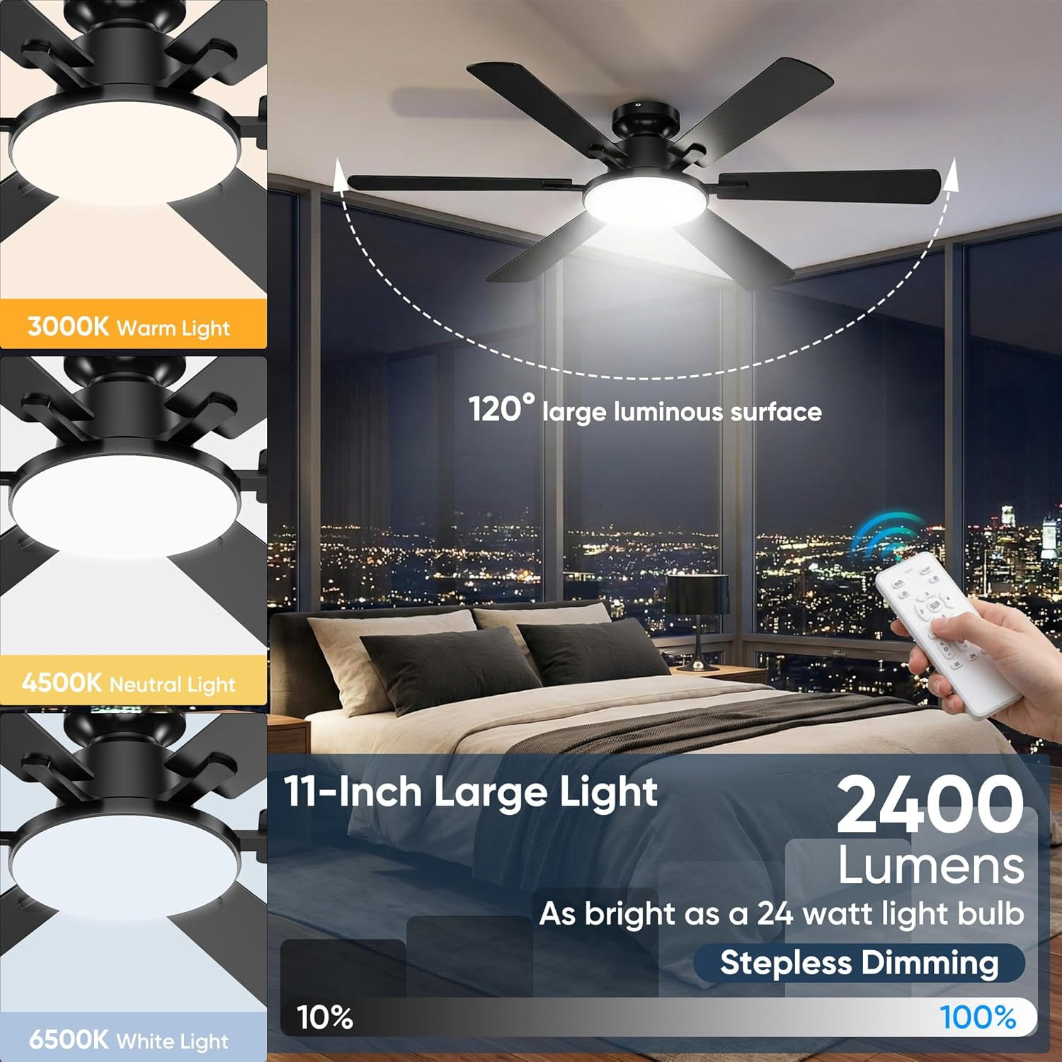 52 Inch Ceiling Fans with Lights, Upgraded 6 Blades Ceiling Fan with Light Remot