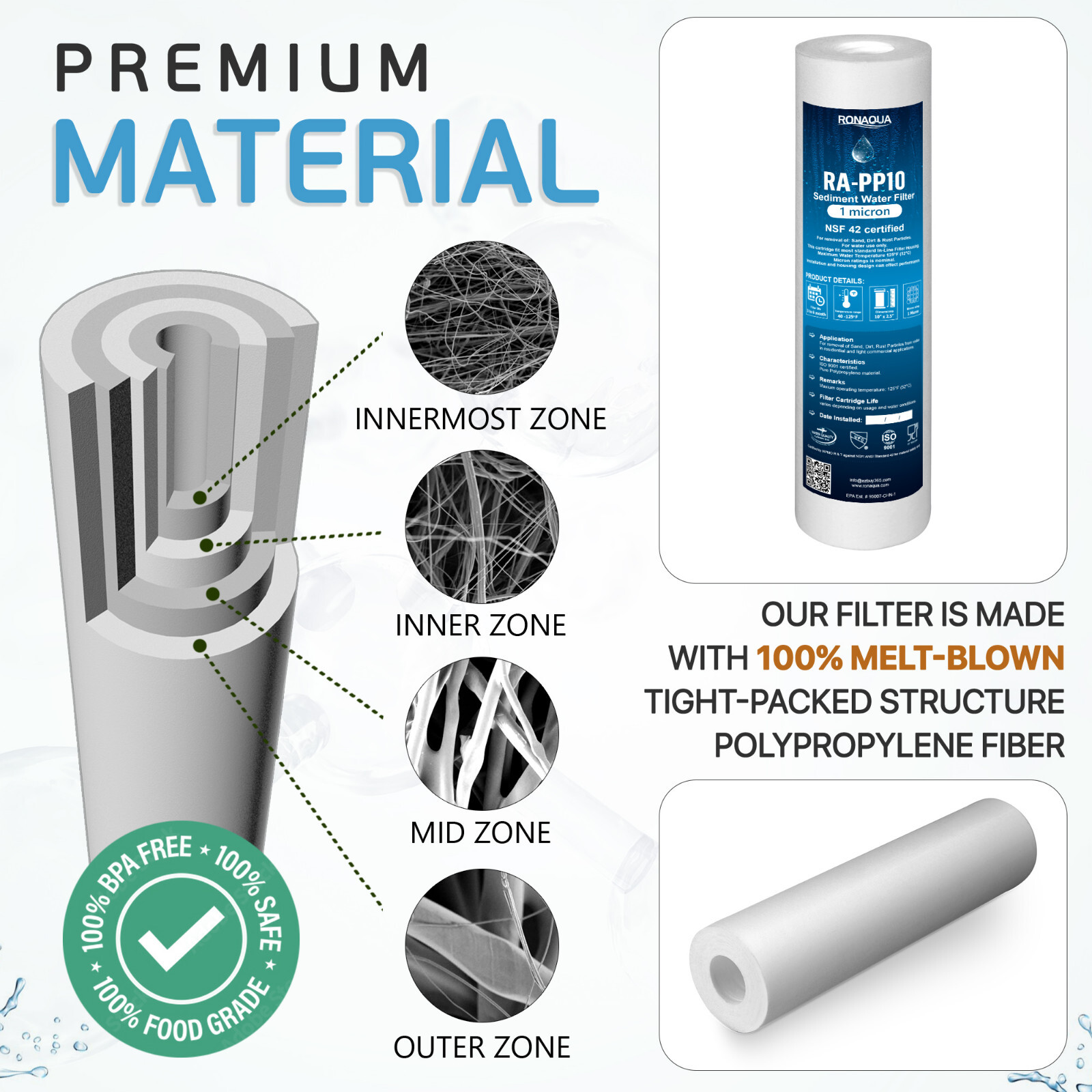 6 Pack Sediment 1 Micron Water Filter Cartridges 2.5" x 10" for Reverse Osmosis