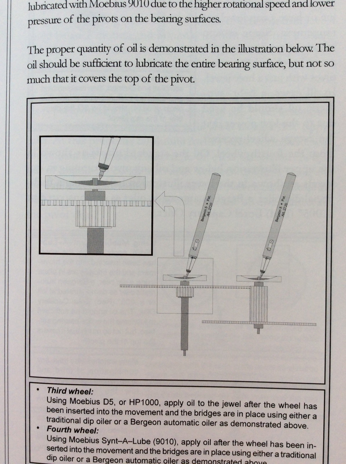 The Practical Guide To Modern Watch Oiling by Stanley McMahan