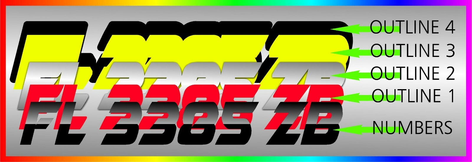 JET SKI Custom Registration Numbers Decals Stickers
