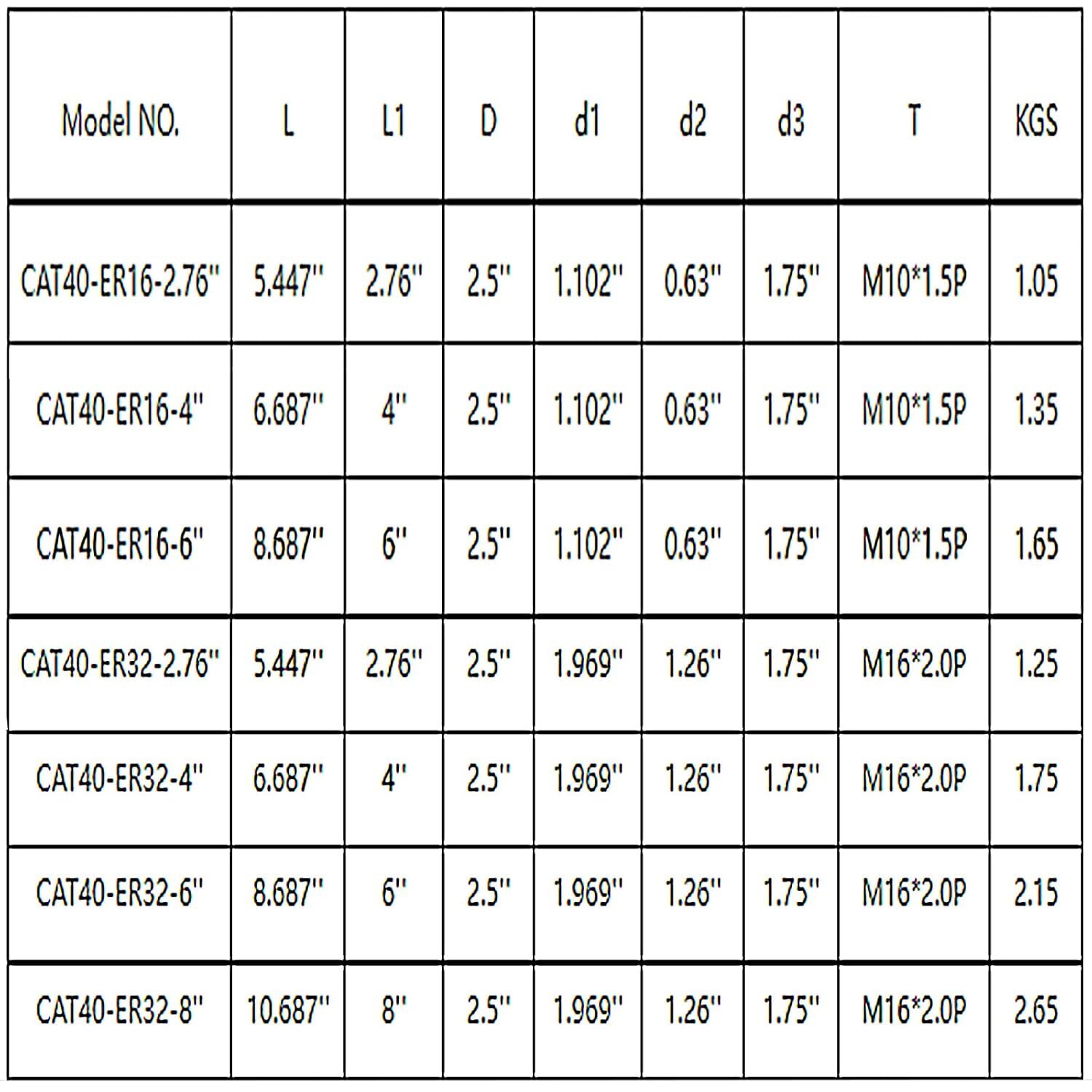 CAT 40 Tooling Kit for Haas Fadal CNC Mill-ER Chuck Collet Holder ER32/16 Tap
