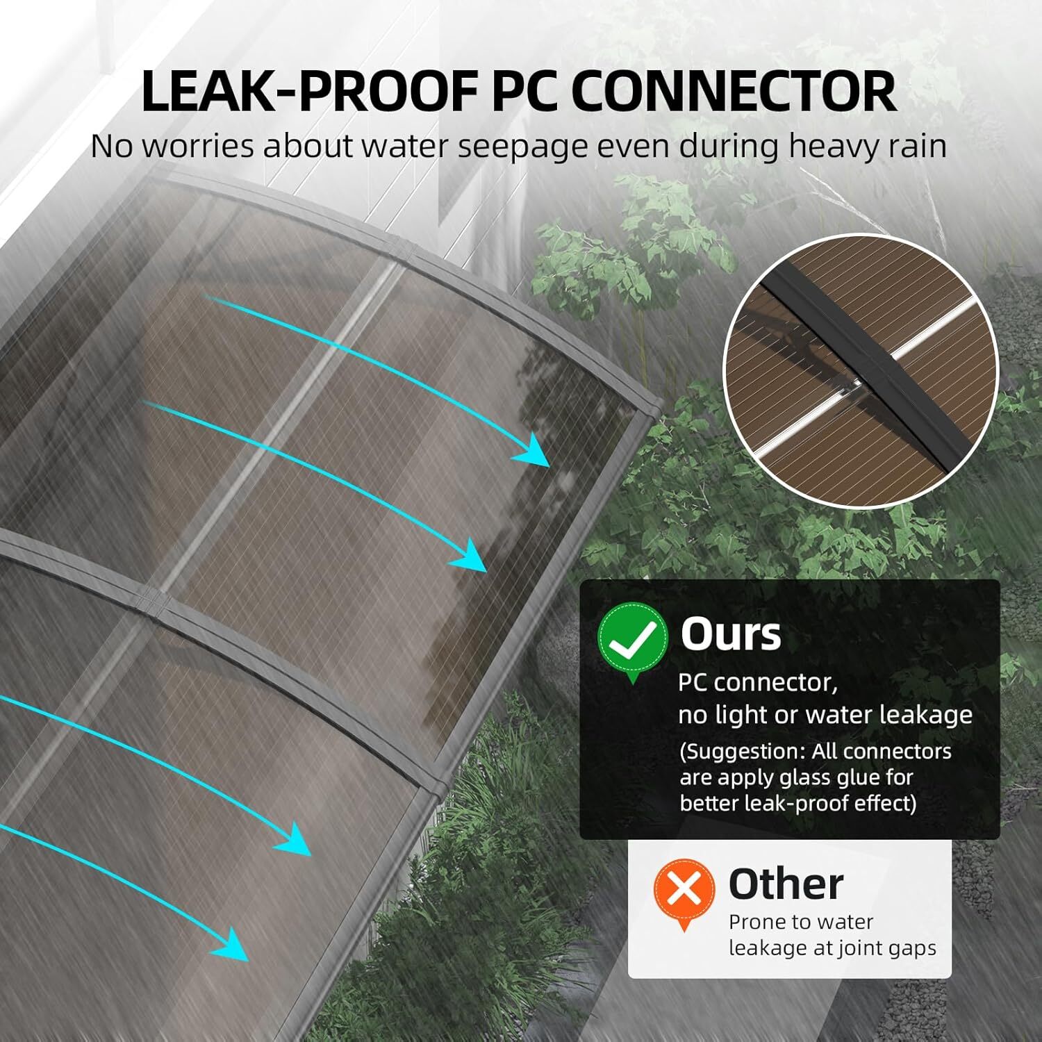 32/40/48/60/80" Window Awning Front Door Eaves Canopy Polycarbonate Roof Cover