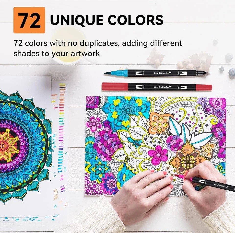 72 Colors Acrylic Paint Markers, Dual Tip Acrylic Paint Pens with Brush Tip & Fi
