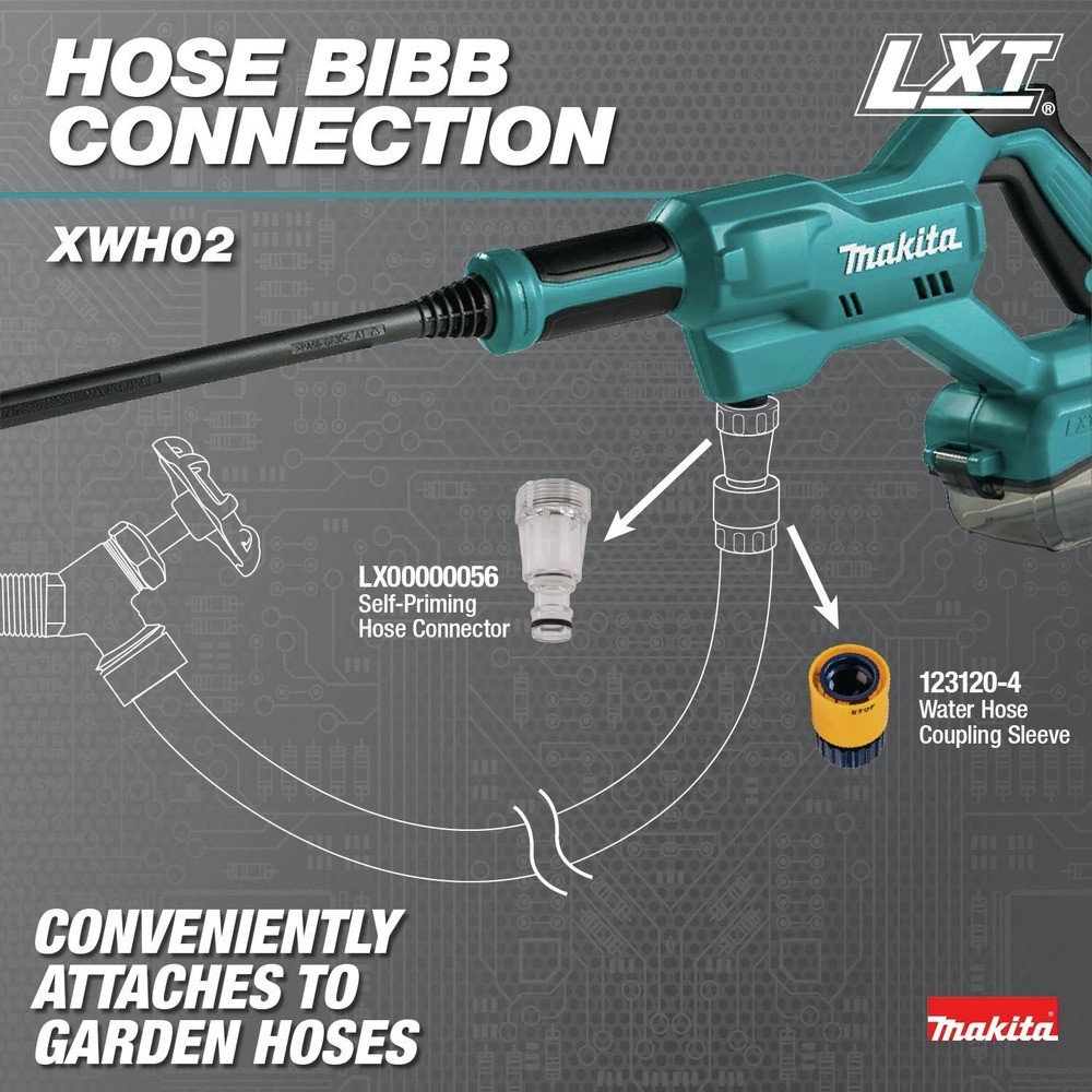 Makita XWH02Z 18V LXT Li-Ion 320 PSI 0.7 GPM Cordless Power Cleaner New