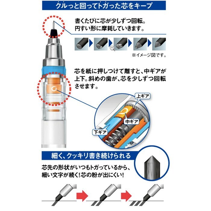 Uni KURUTOGA ADVANCE MECHANICAL PENCIL 0.5 mm - Castle in the Sky Studio Ghibli