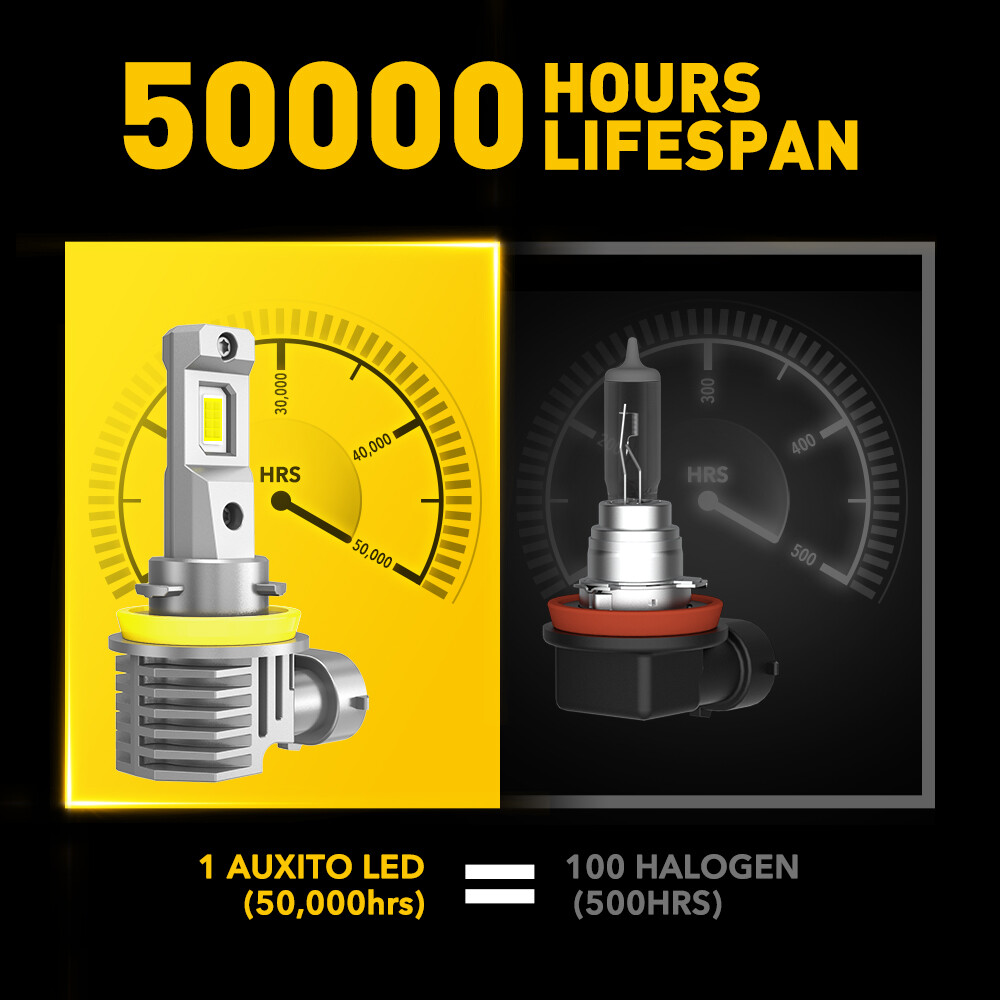 H11 LED Headlight Super Bright Bulbs Kit 6500K White 60000LM High/Low Beam