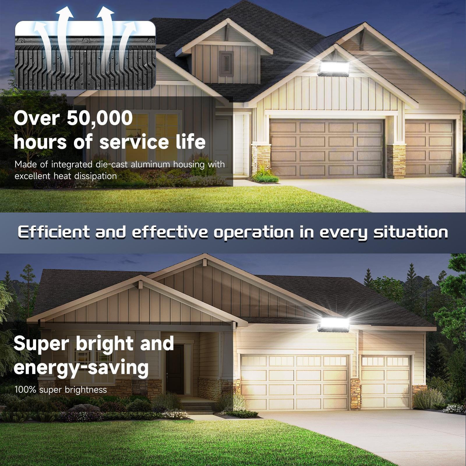 1000W LED Flood Light Cool White Outdoor Stadium Soccer Field Arena Spotlight