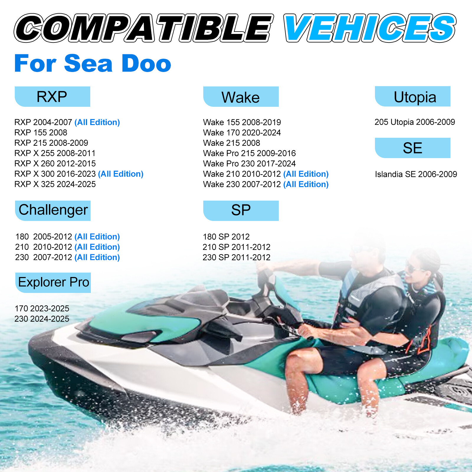 711851750 420851751 420851754 For Seadoo GTI RXP GTX 4-TEC spark plug pipe tubes