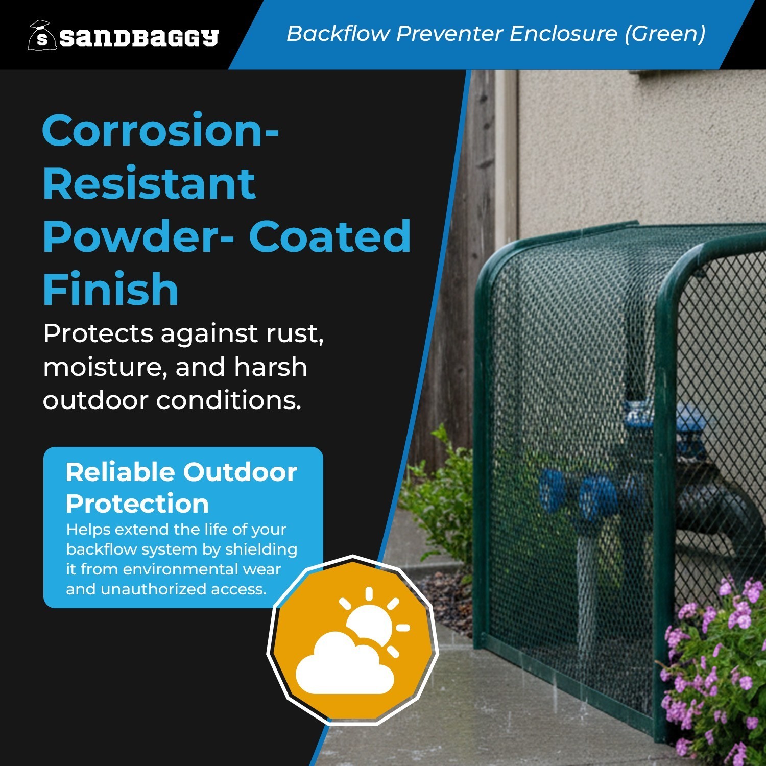 Wall-Mounted Backflow Security Cage – Backflow Enclosure (Green) - Sandbaggy