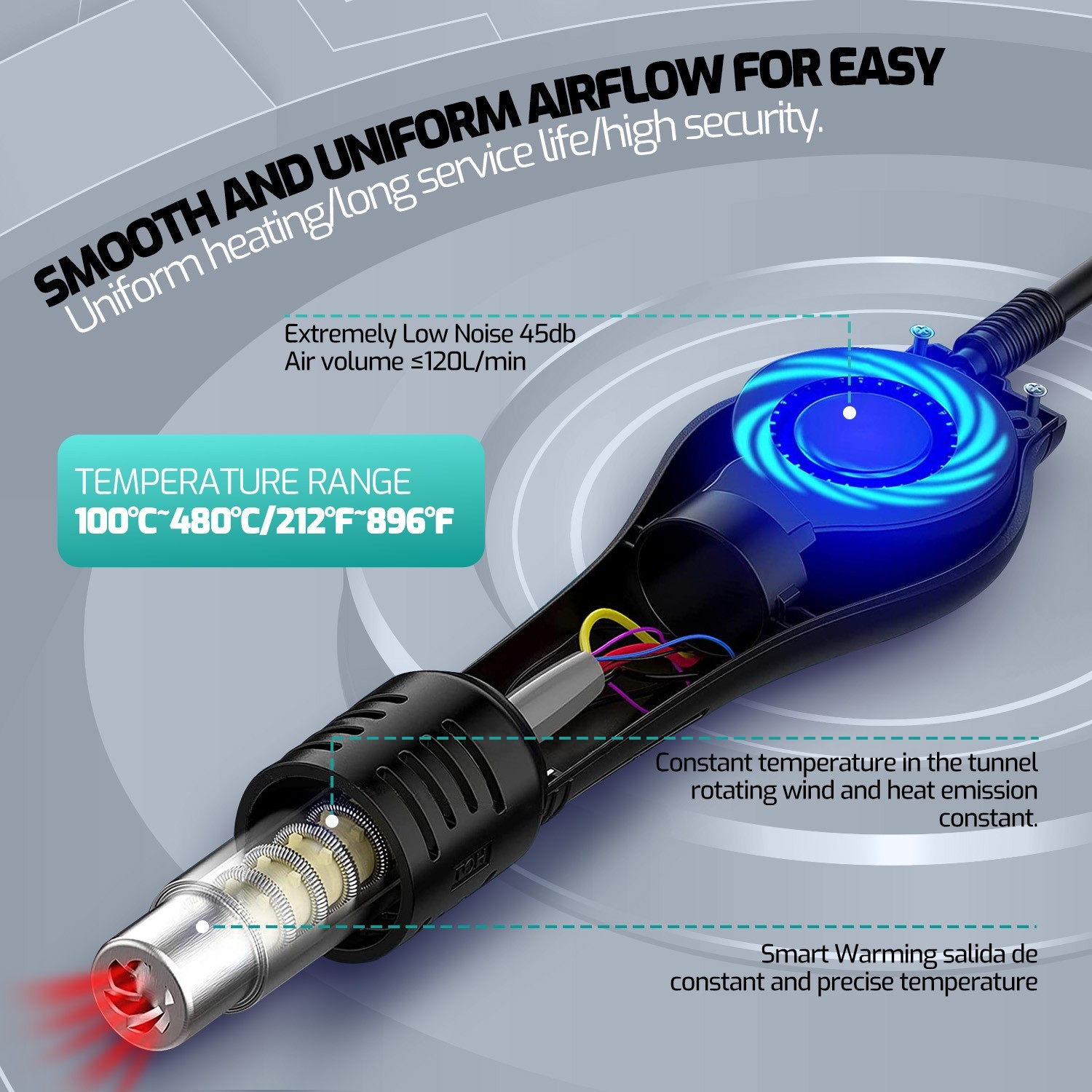 YIHUA 8786D-I Dual LED Digital Soldering Station with Hot Air Desoldering Rework