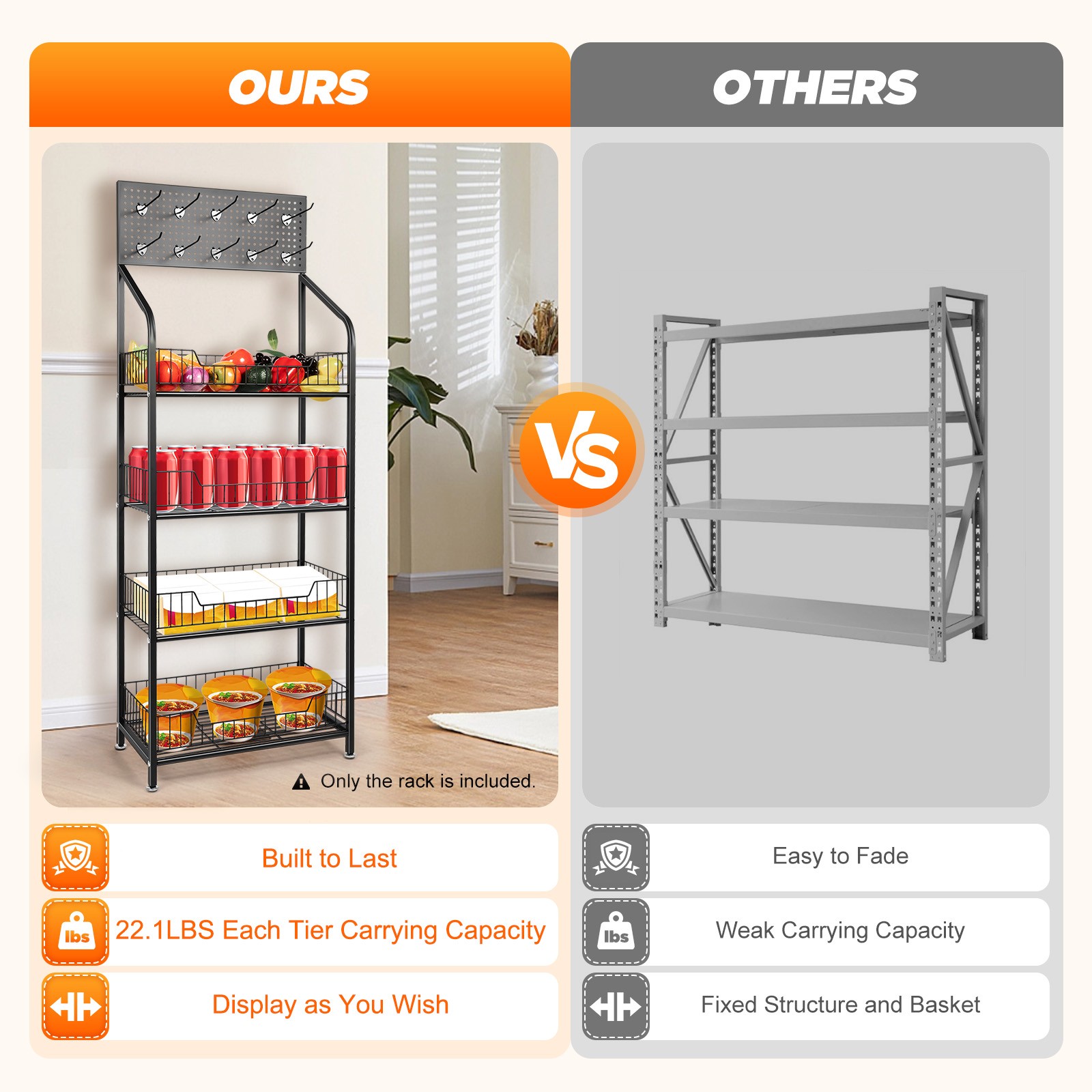 4 Tiers Retail Shop Display Rack Market Shelf Fruit Vegetable Snack Basket Black