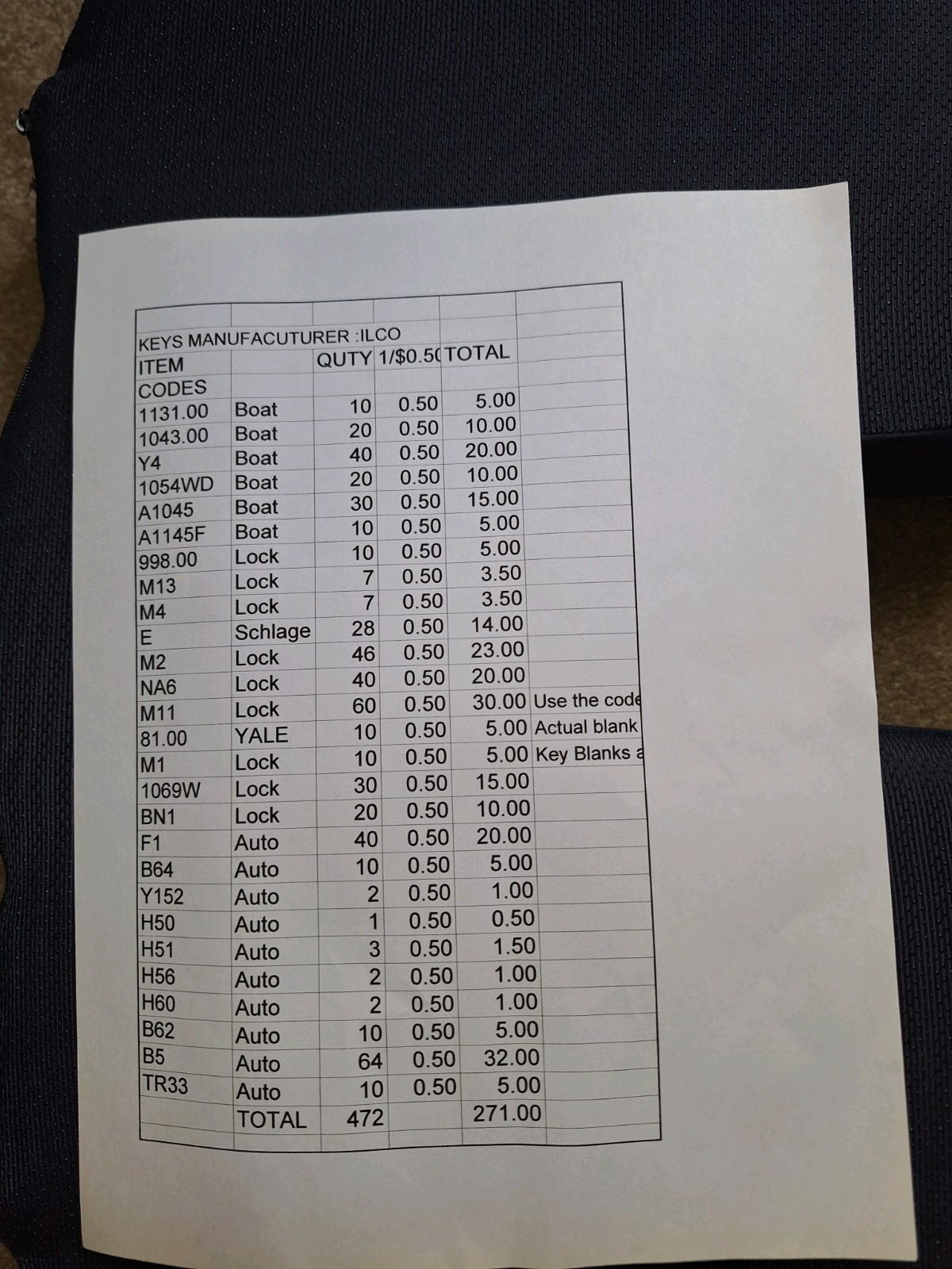 Key Manufacturer: Ilco. Large bulk of Key Blanks