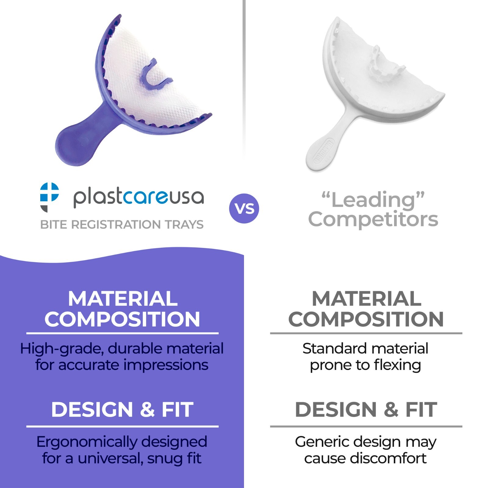 70 Dental Impression Bite Registration Triple Trays, Anterior, (2 Bags) (Purple)