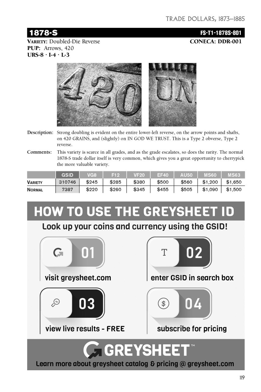 Cherrypickers' Guide Trio: Volumes I, II, and III - 6th Edition - COMPLETE SET!