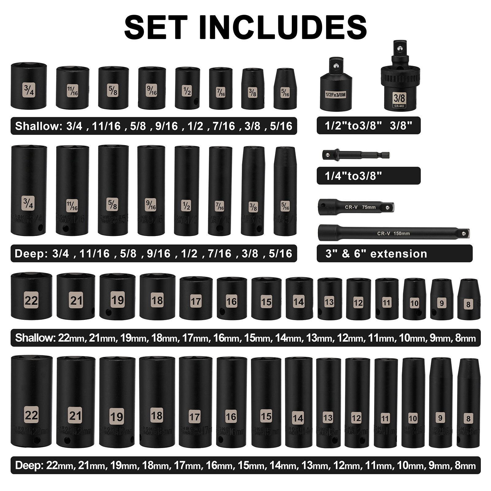 49 PCS 3/8" Drive Impact Socket Set 6-Point Standard SAE & Metric Sockets